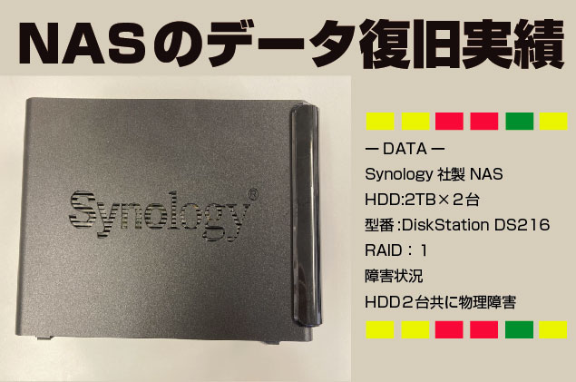 Synology NAS